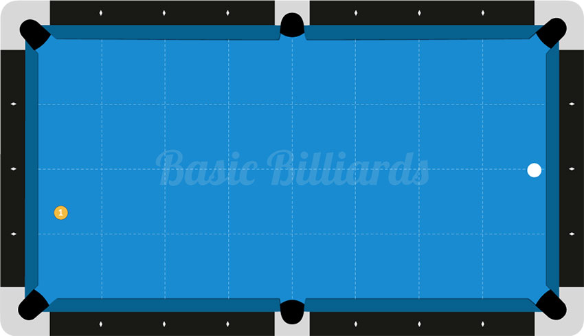 Intro to Safeties - Basic Billiards