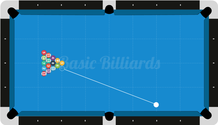 5 of the Best Break Shots in 8 Ball Pool